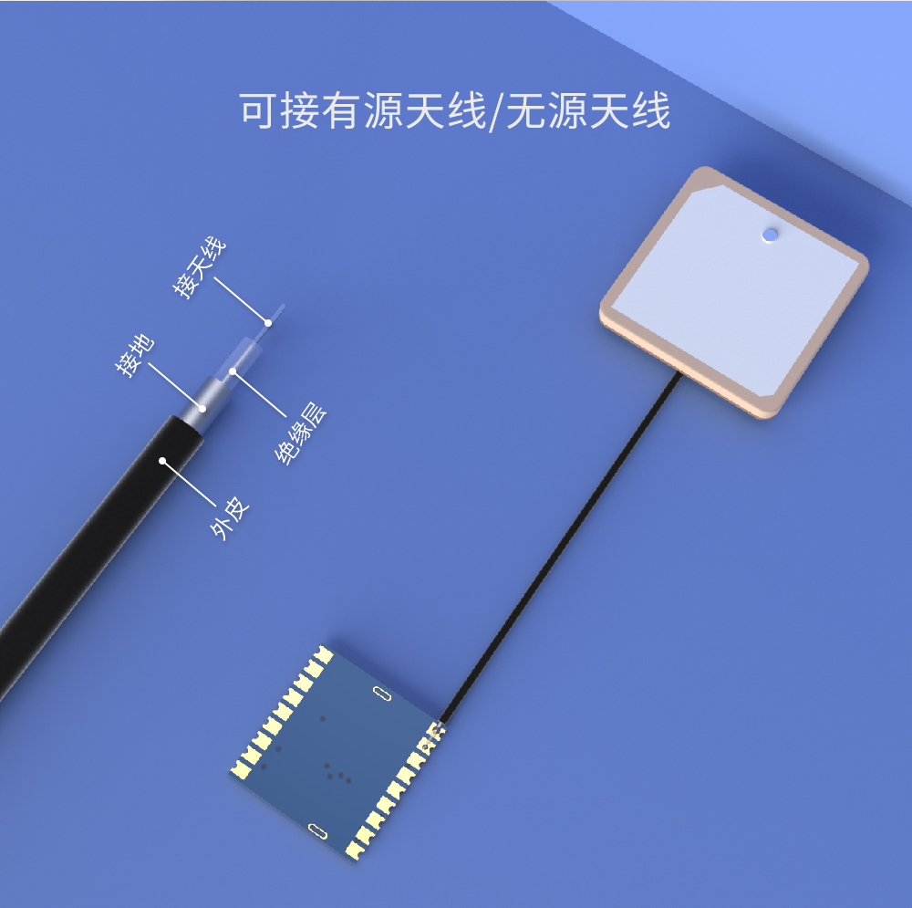 GPS模塊GPS01-ZK接GPS有源天線/無源天線